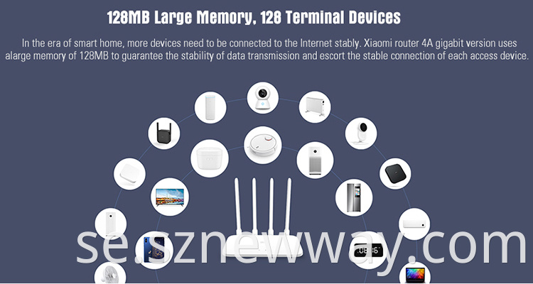 Xiaomi Router 4a